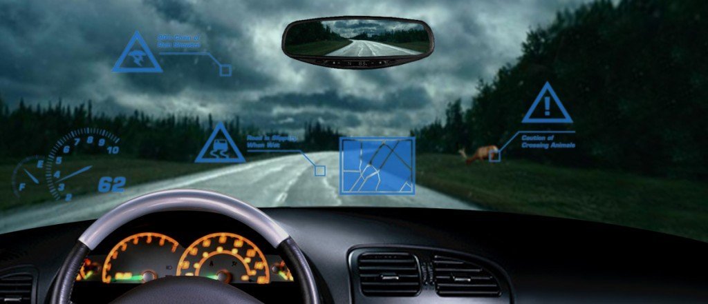 HUD - navegador holográfico HUD - Heads Up Displays