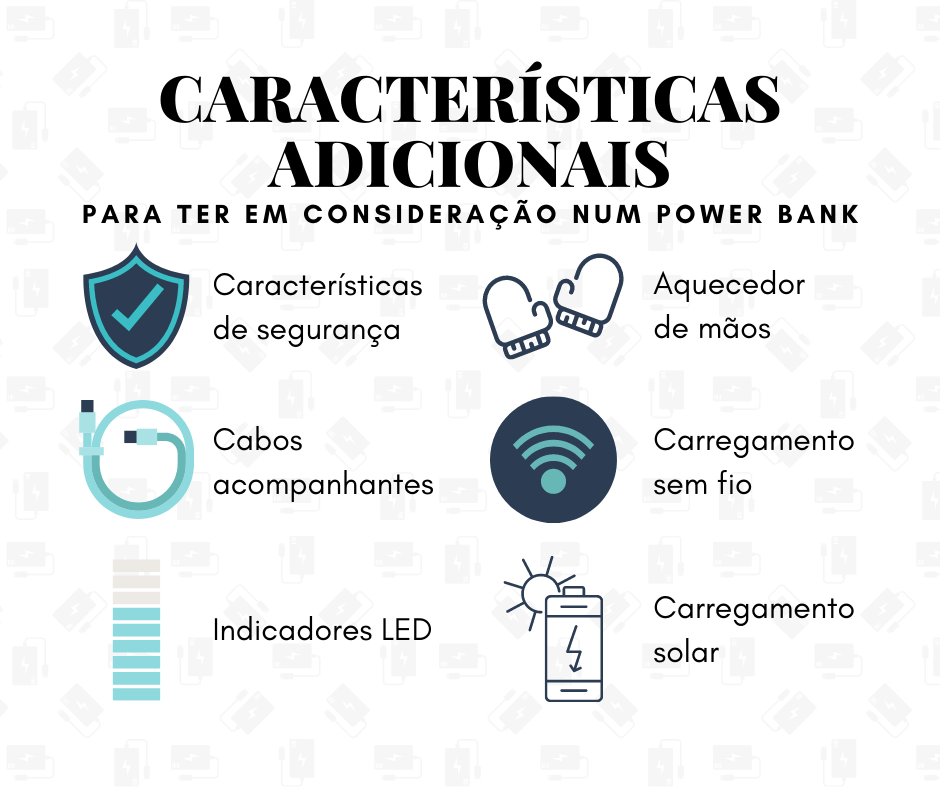 Recursos adicionais dos power banks Recursos adicionais de carregadores portáteis
