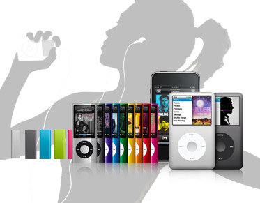 Acessórios iPod por Modelo