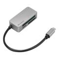 Sandberg USB-C Multi Card Reader Pro Leitor de cartões USB-C
