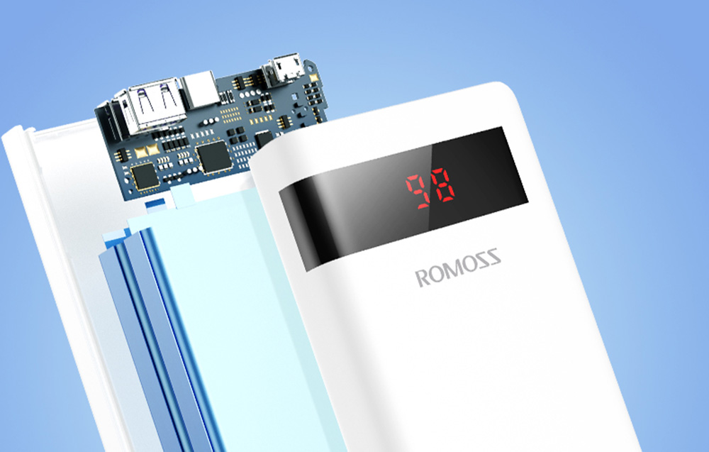 Banco de potência Romoss Sense6PS Pro 30W 20000mAh - USB-C, 2x USB-A - Branco
